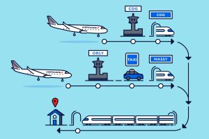 Plane + Train deal 