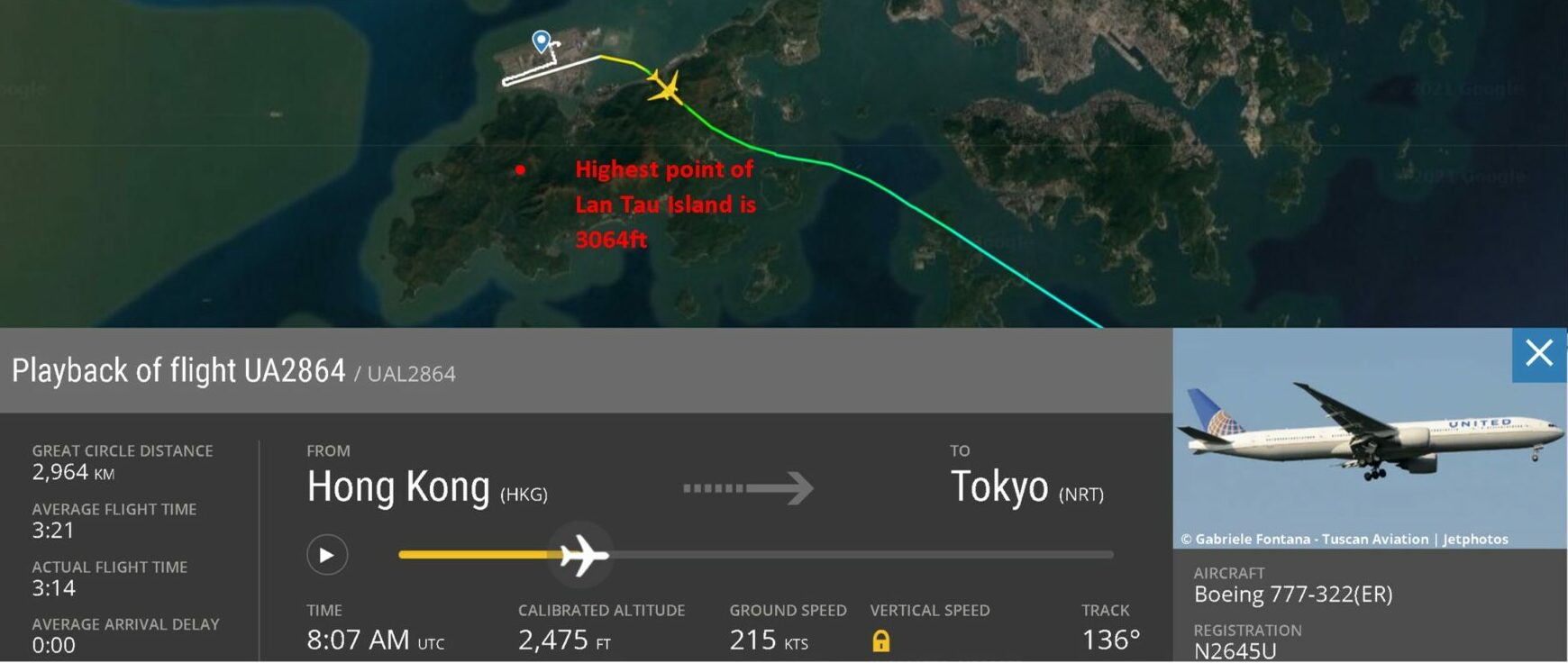 Shows flight path