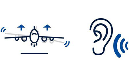 British airways visual guide to flying noisy takeoff