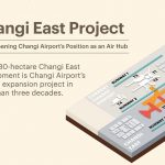 Changi East Project Poster