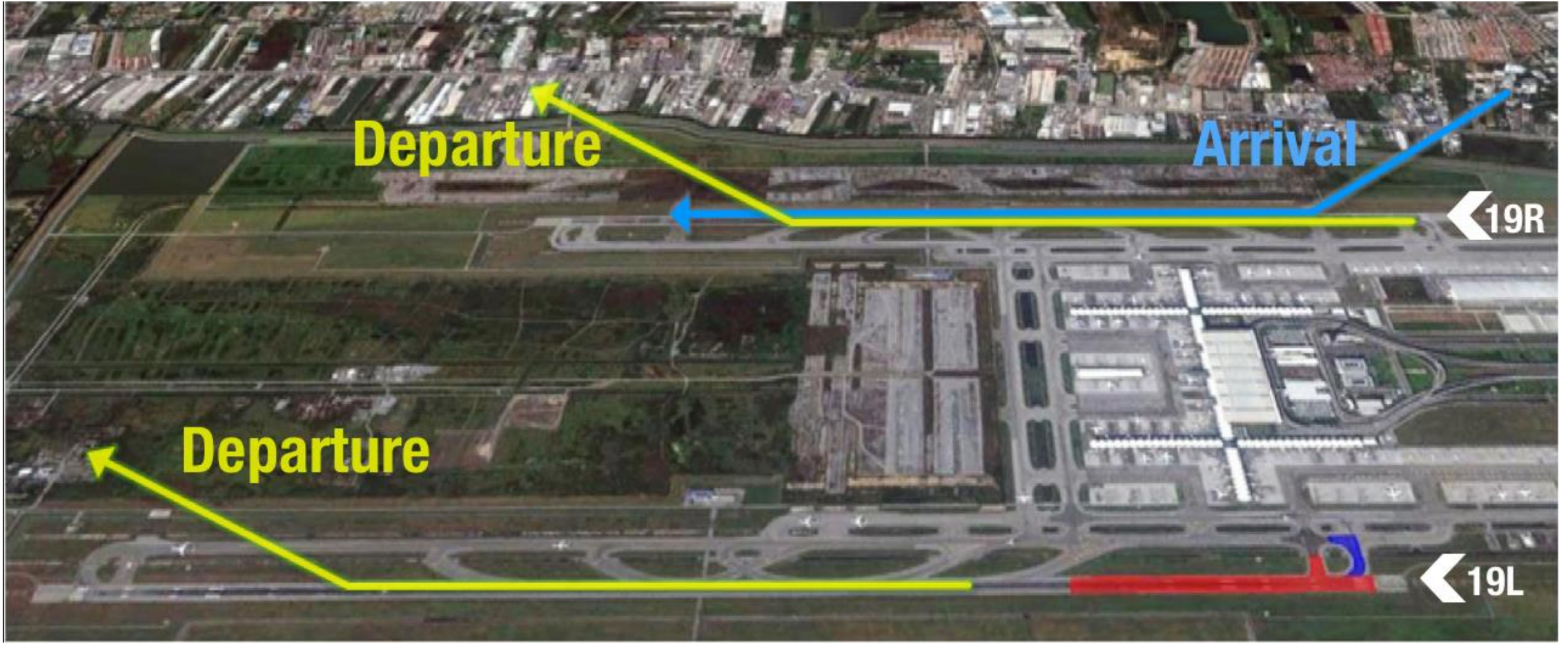 Suvarnabhumi Airport Runway System