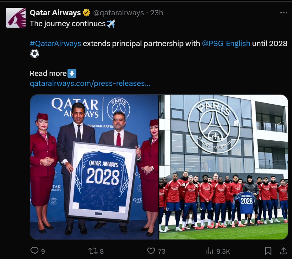 Qatar Airways extends it's partnership with Paris Saint-Germain, a team globally popular among soccer fans (PSG), till 2028