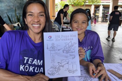 Hawaiian Language Month