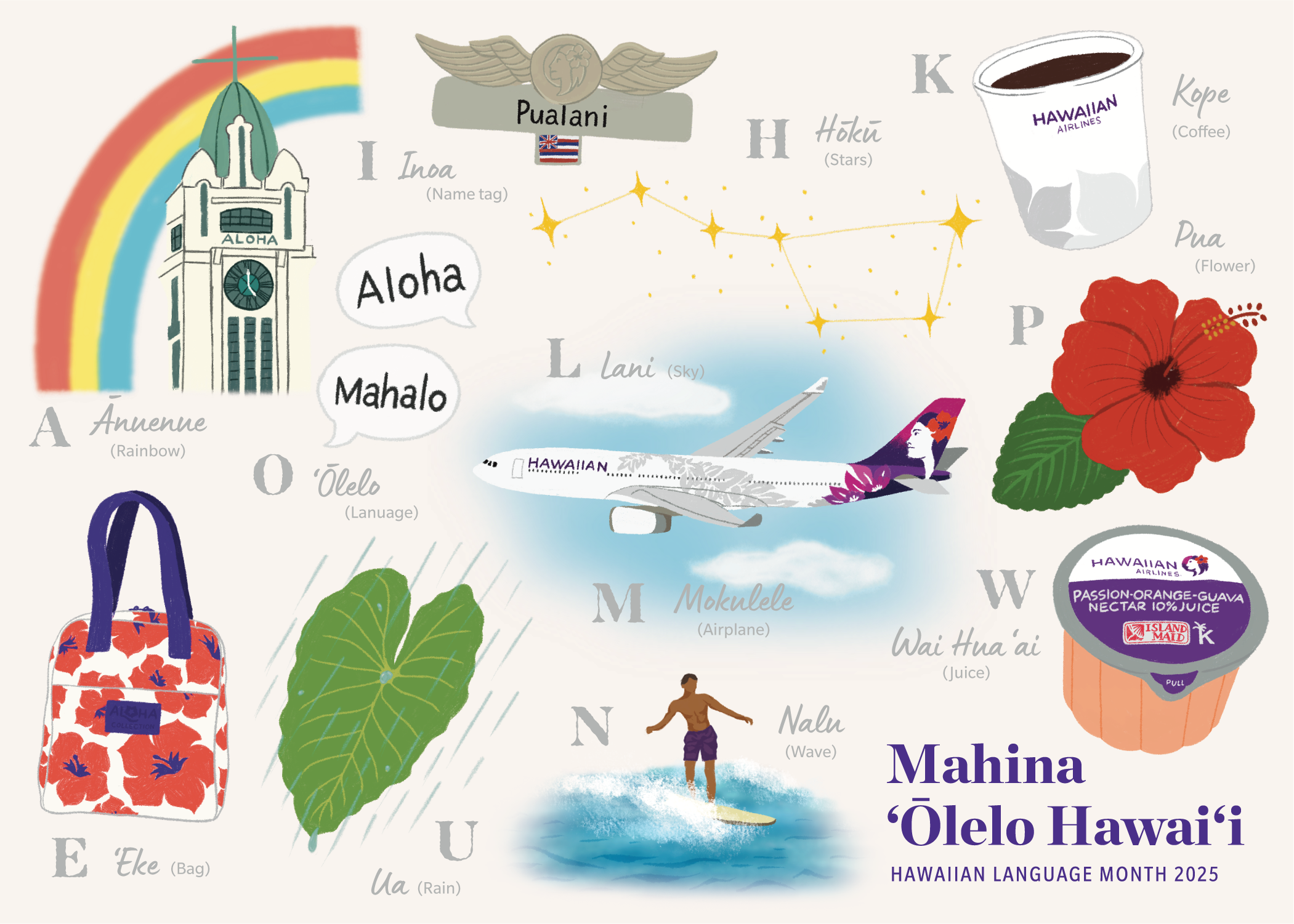  Hawaiian Airlines