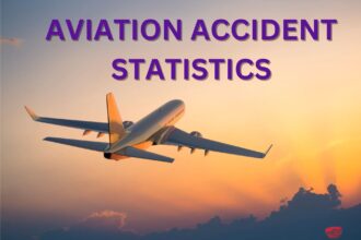 Aviation Accident Statistics © Taqdees Fatima