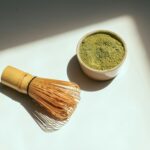 Kratom for Travel