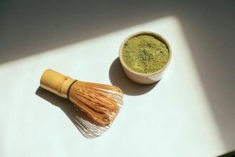 Kratom for Travel