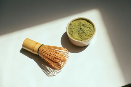 Kratom for Travel