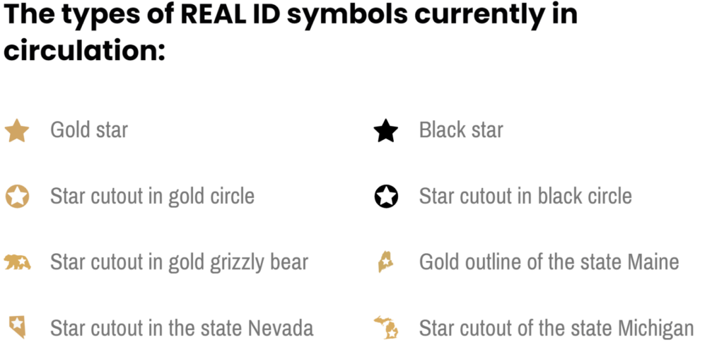 REAL ID symbols