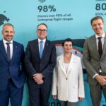 Deutsche Aircraft Sales Team (from left to right): Reinhard Schwaiger (Sales Director), Markus Hahner (Sales Director for Special Mission Solutions), Anastasija Visnakova (VP Sales and Marketing) and Nils Heuer (Sales Director)