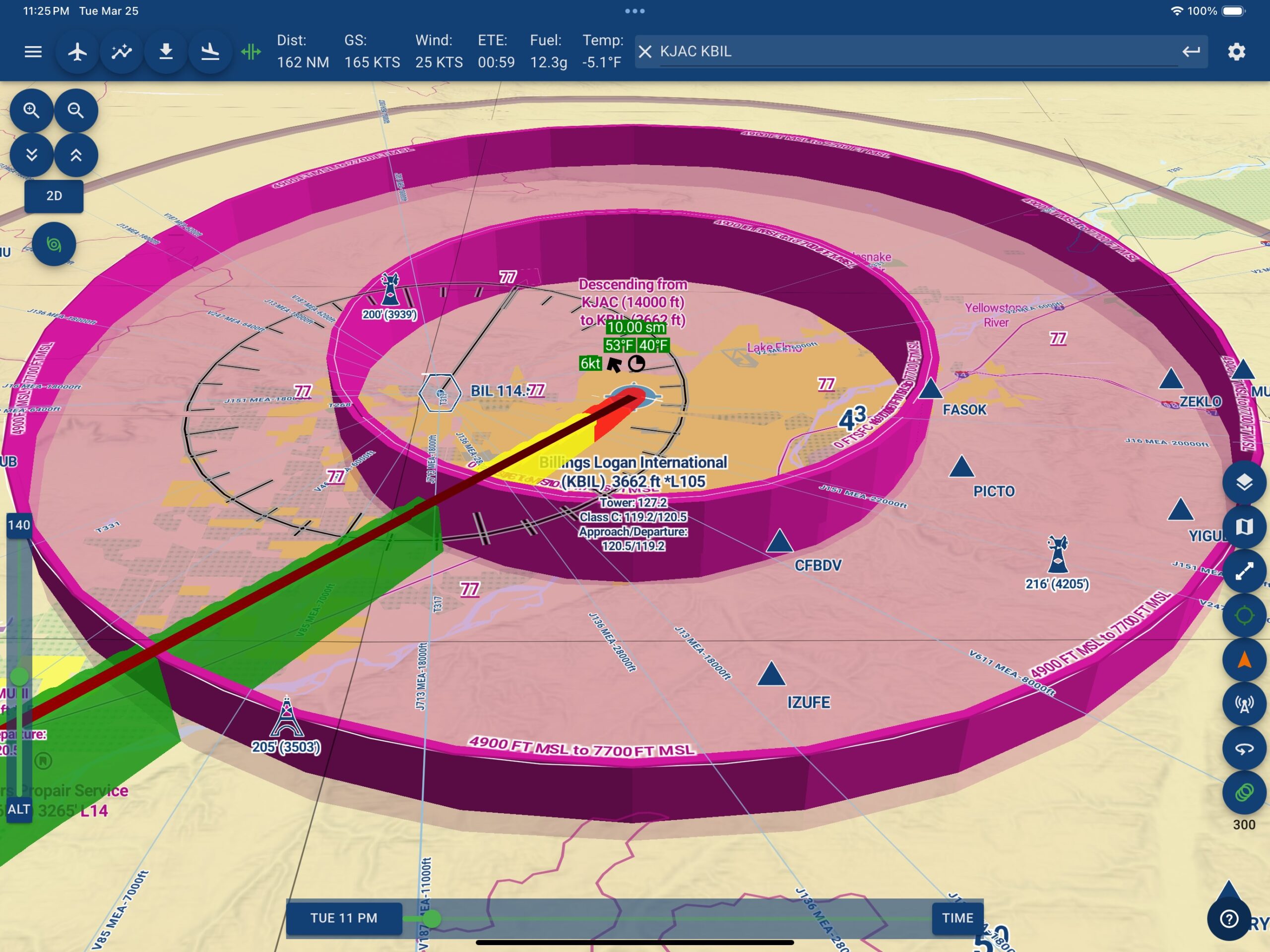 AvNav's three-dimensional map