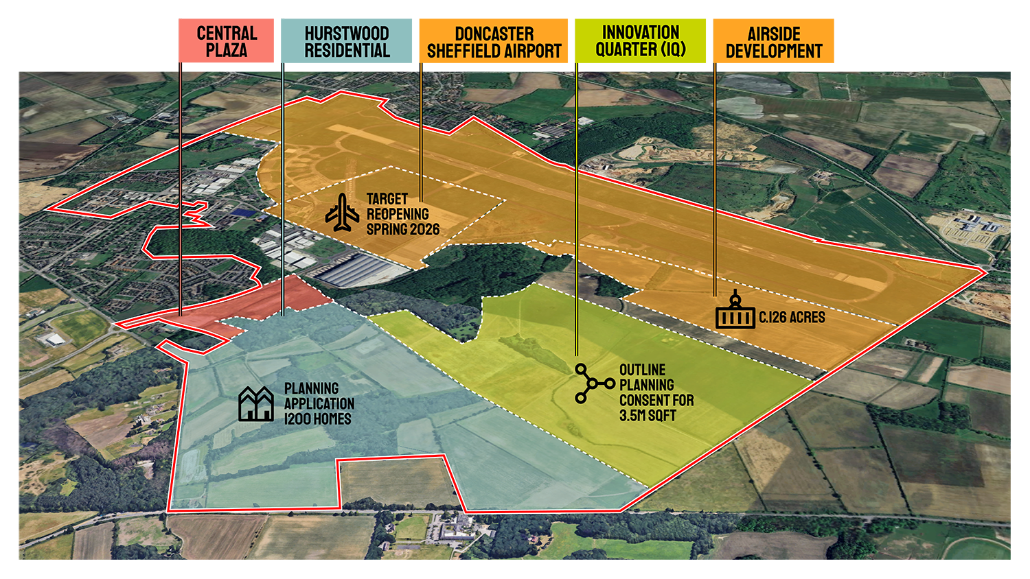 Gateway East Masterplan 