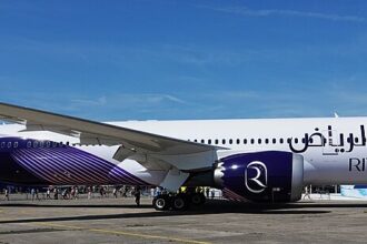 Aircraft standing in the airport