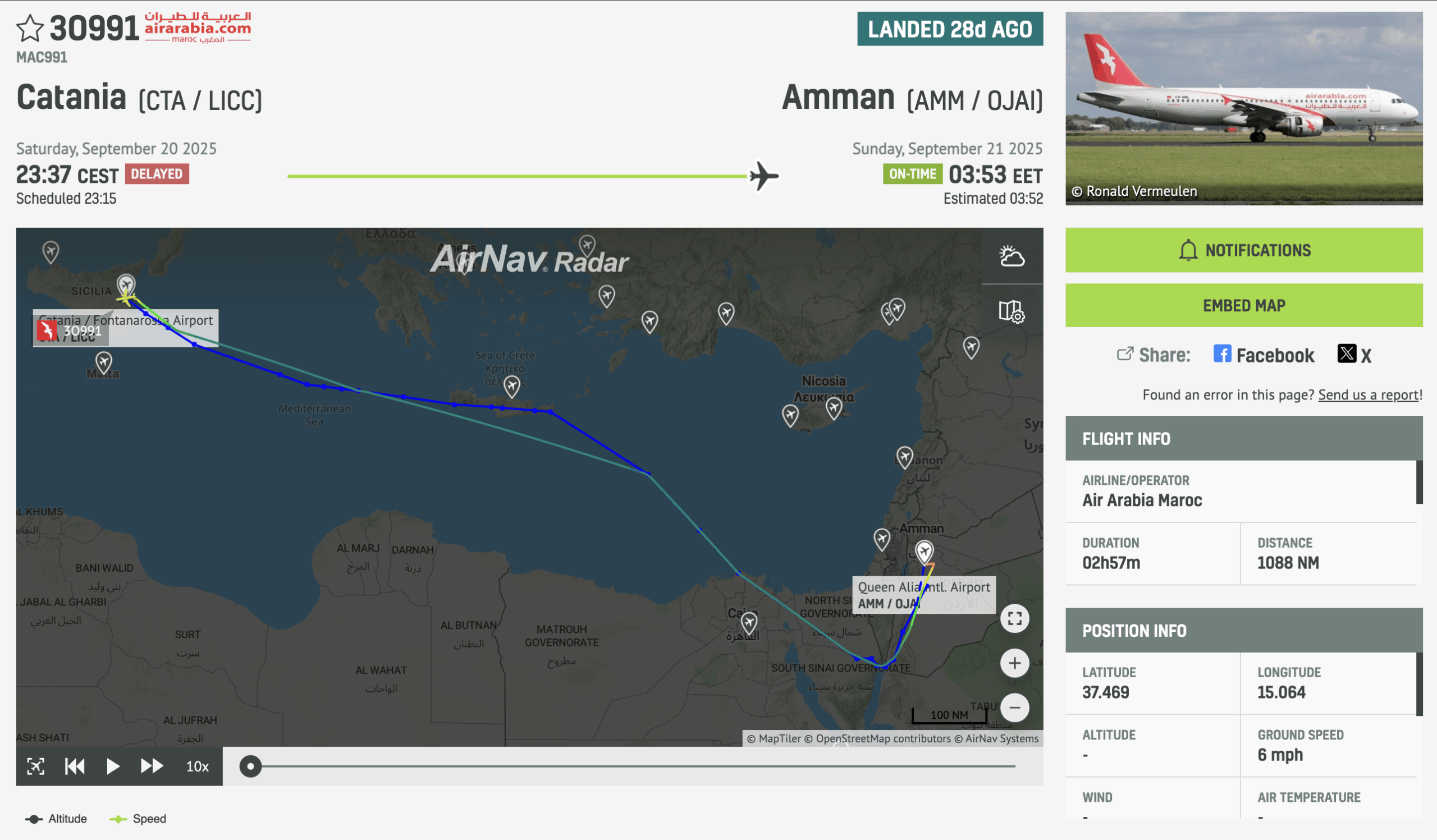 Flight data of the Air Arabia flight involved in the incident. 