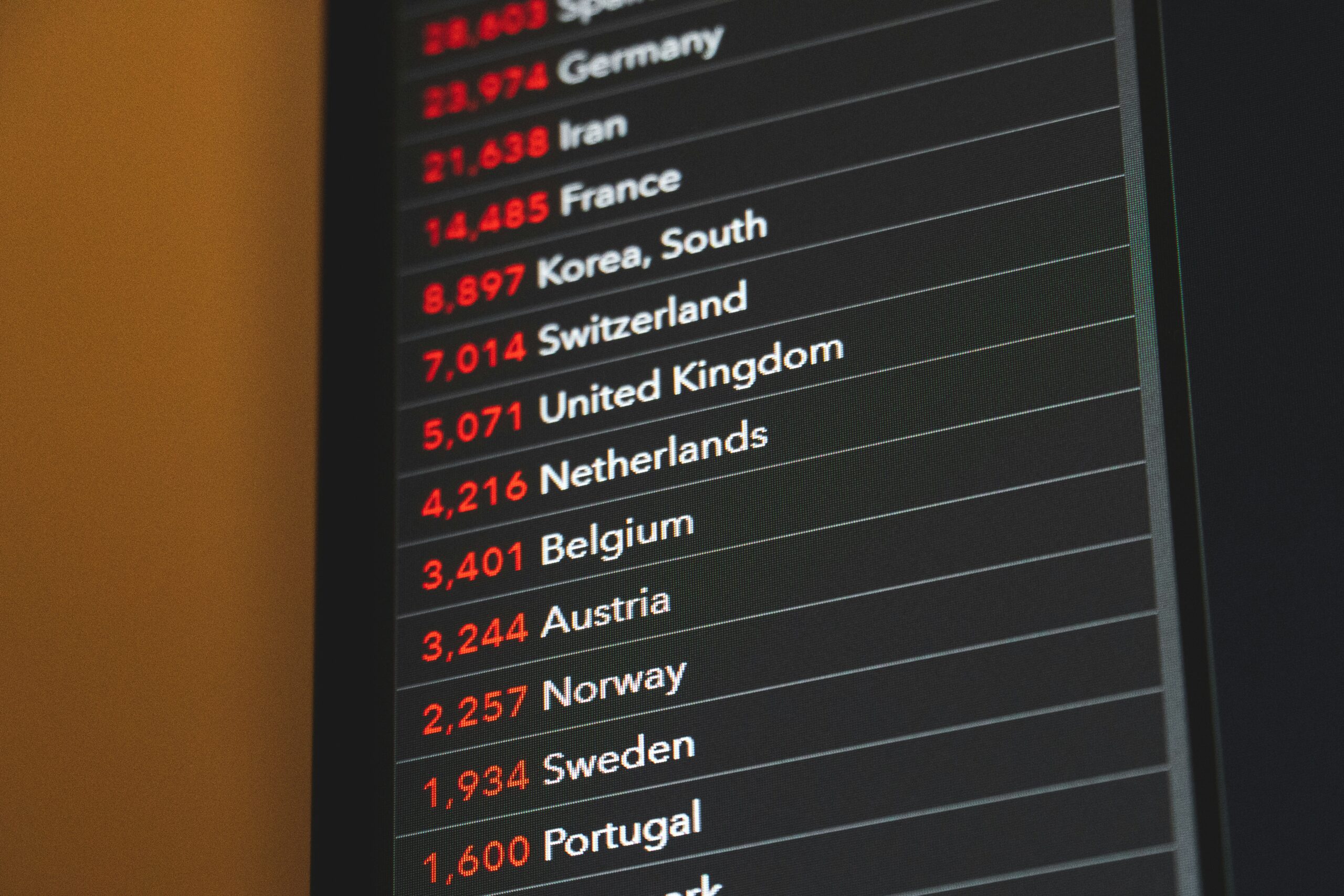 Increase in air traffic marked an efficient travel season for Europe © Martin Sanchez on Unsplash 
