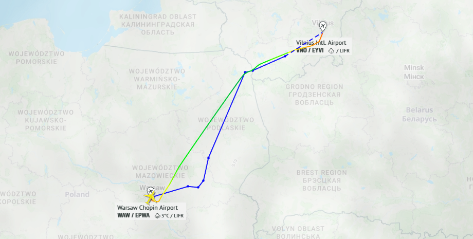 Data from AirNav Radar