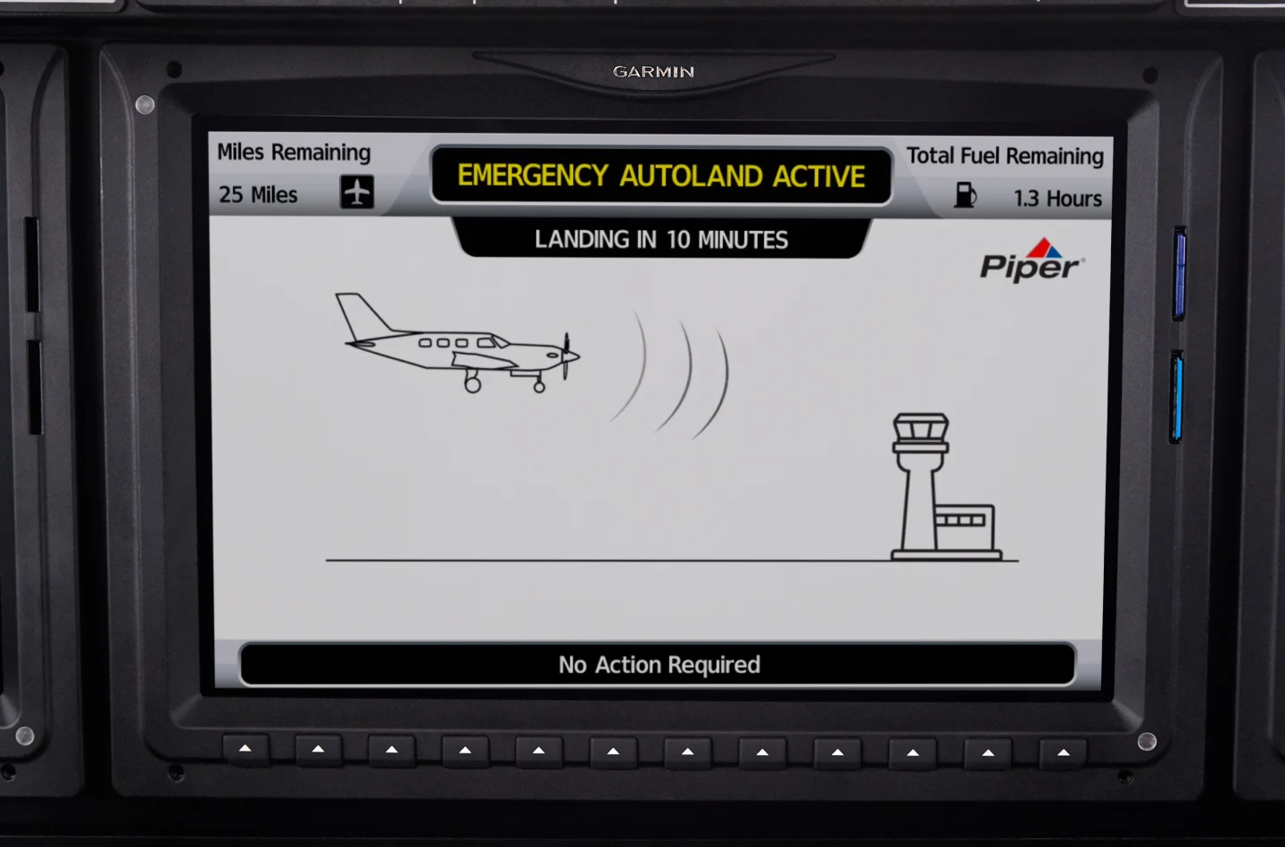 A cockpit screen reads "EMERGENCY AUTOLAND ACTIVE" and "LANDING IN 10 MINUTES", showing a simplified aircraft approaching an airport tower.