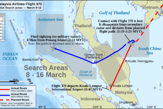 A map titled "Malaysia Airlines Flight 370 Initial Search areas — March 8-16." It shows Southeast Asia with color-coded lines representing the planned route (dashed red), the actual route from secondary radar (solid red), and the actual route from military radar (solid blue). Shaded grey boxes indicate various search areas in the South China Sea, Strait of Malacca, and Andaman Sea.