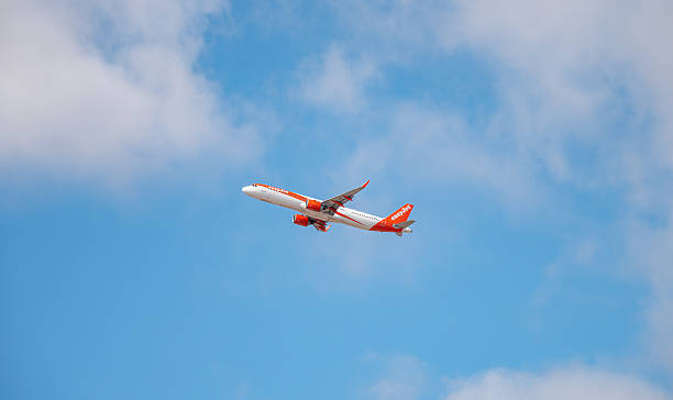 An easyJet plane flying against a blue sky.