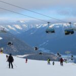 Skiing