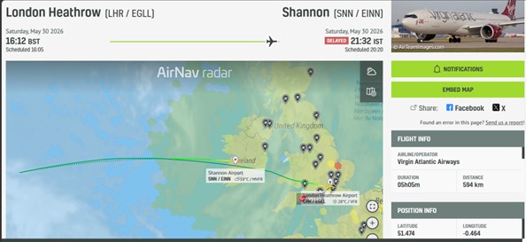 Image shows flight path of Virgin Atlantic VS-165 from London Heathrow, over Atlantic and then back to Shannon