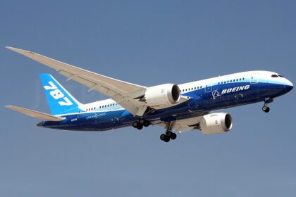 A Boeing 787 is pictured in flight, tail on the left side and nose on the right. The underbelly of the aircraft is cobalt blue with white 'BOEING' branding along it, and the tail is a light blue with white '787' branding. The rest of the jet is white. It is pictured at a slight upwards angle. The background is a clear blue sky.