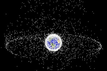 A computer-generated image of Earth surrounded by many white dots, each representing artificial objects launched into space by humans and which are currently being tracked.