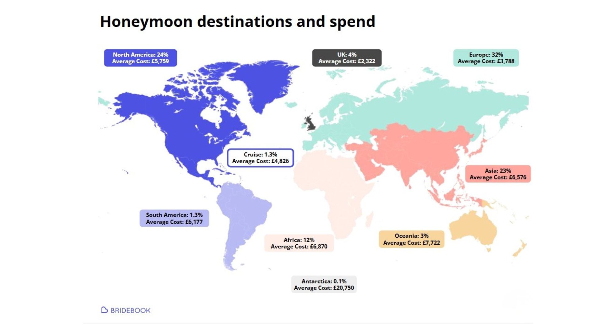 Image shows a map of the world highlighting where UK couples chose to honeymoon in 2025