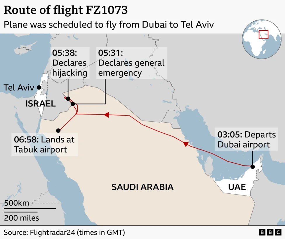 Image shows a map of the flight path of FZ1073 from Dubai to Tel Aviv which landed in Tabuk airport